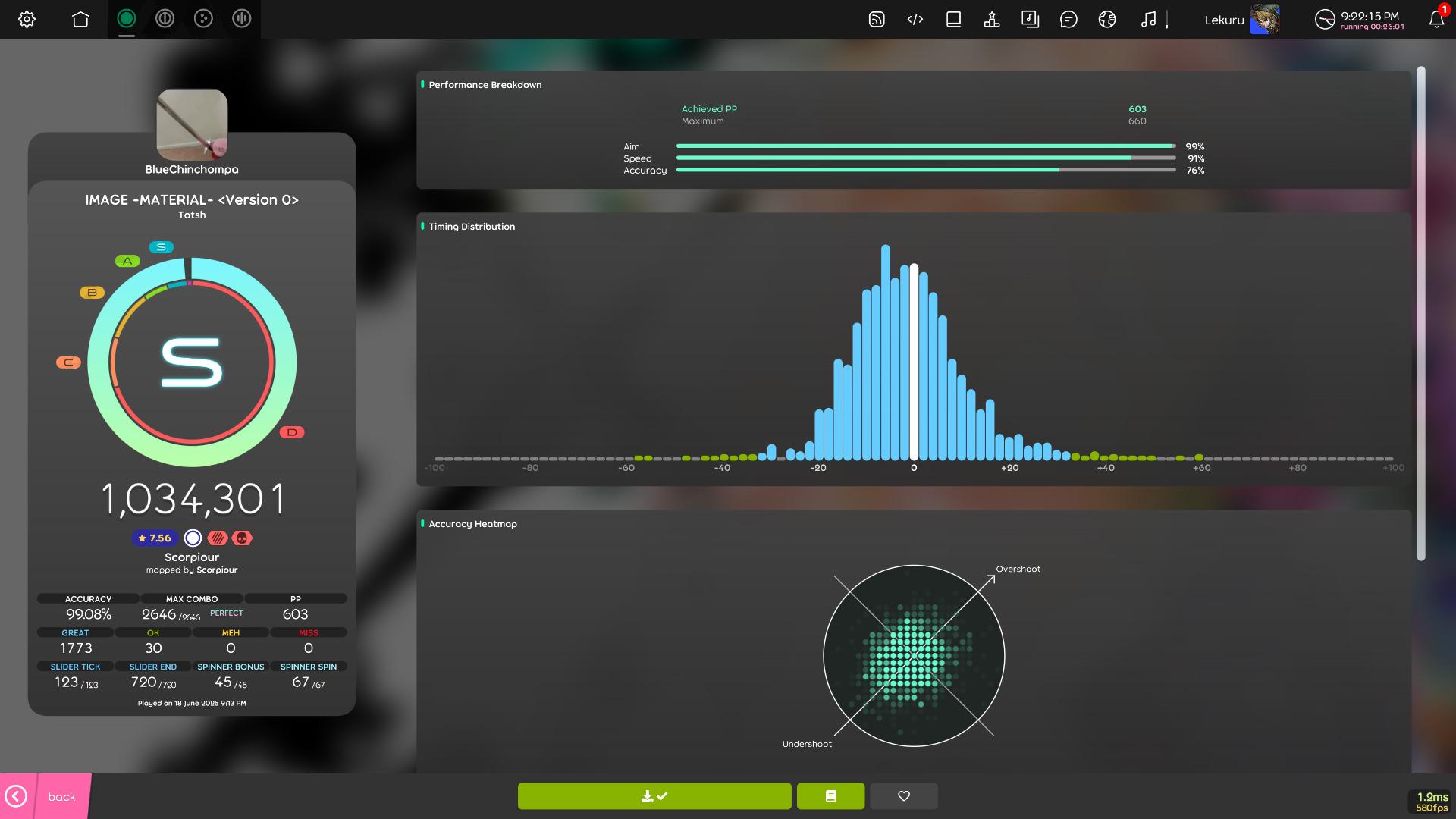An image of a score screen in osu!lazer showing a Hidden + Sudden Death FC on Image Material.
